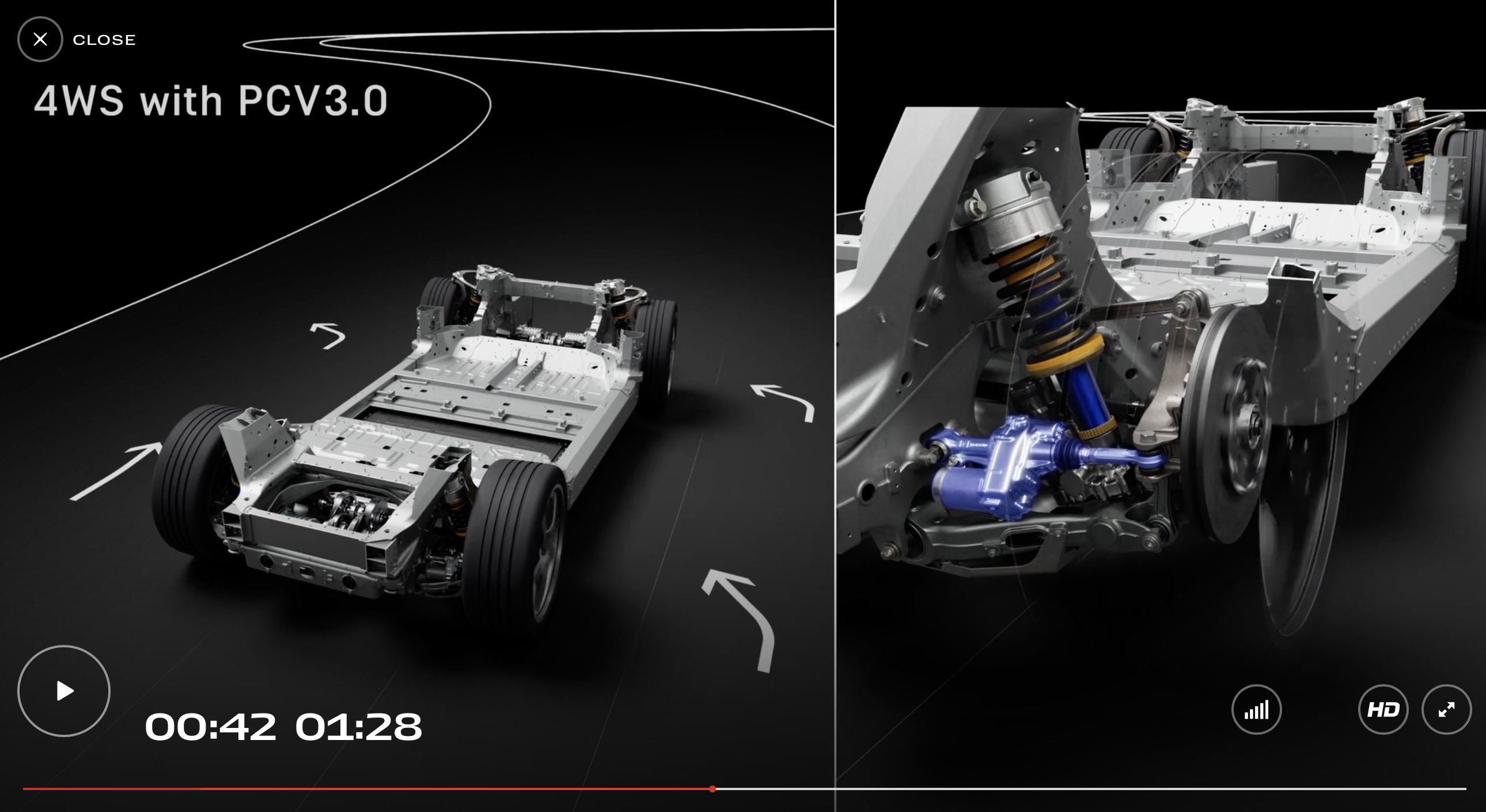 Ferrari Luce chassis showing four-wheel steering and a corner unit with separate actuators for traction, vertical load and steering